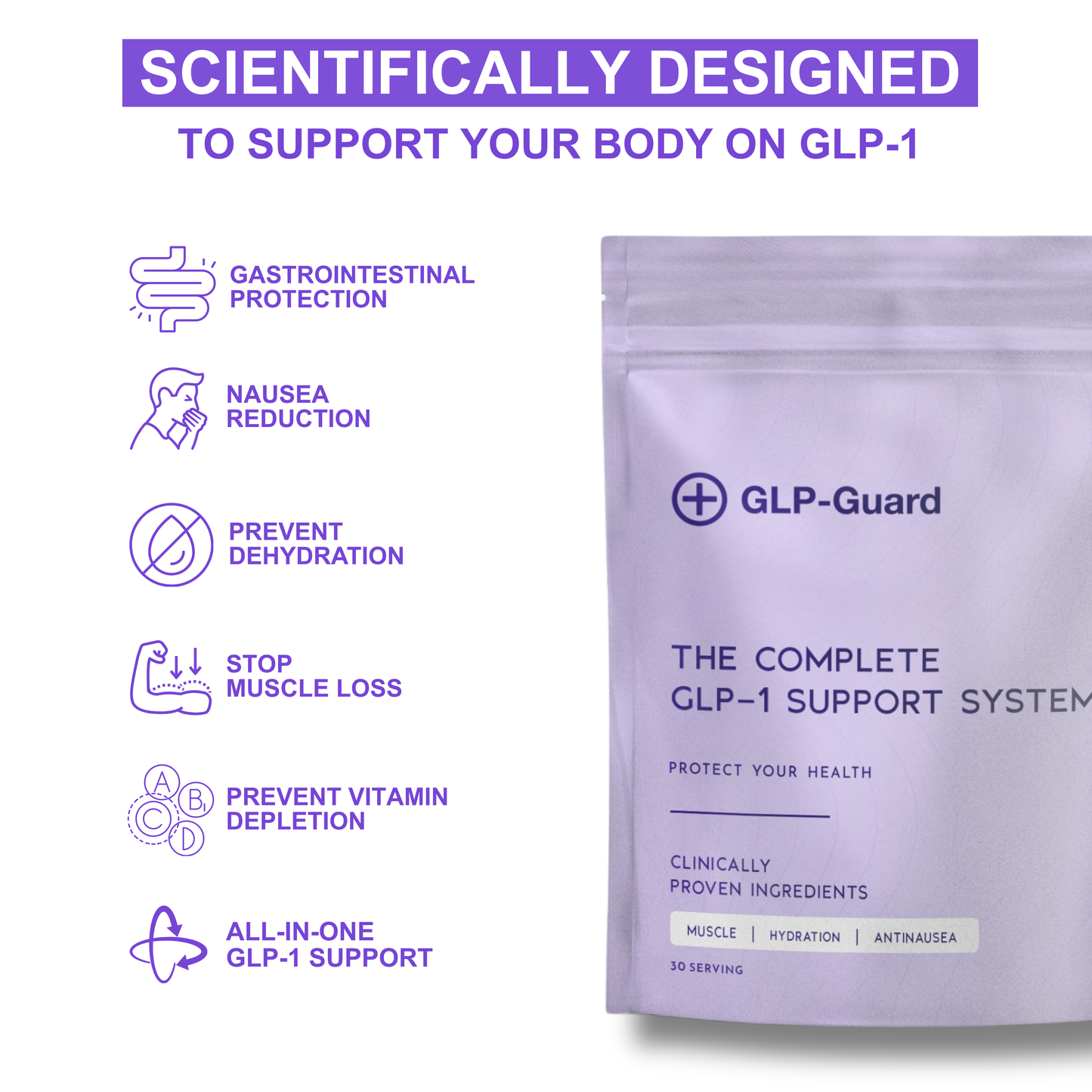 GLP-Guard - 30 Servings - Starter Kit